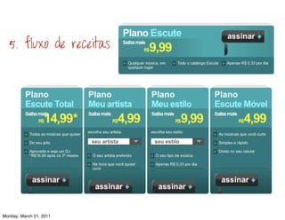 5. fluxo de receitas




Monday, March 21, 2011
 