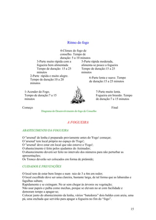 Ritmo do fogo

                             4-Climax do fogo de
                             conselho. Tempo de
                             duração: 5 a 10 minutos
           3-Parte muito rápida com a        5-Parte rápida moderada,
           fogueira bem alimentada           alimenta-se pouco a fogueira
           Tempo de duração: 15 a 25         Tempo de duração:15 a 25
           minutos                           minutos
      2-Parte rápida e muito alegre.
                                                   6-Parte lenta e suave. Tempo
      Tempo de duração:10 a 20
                                                   de duração:15 a 25 minutos
      minutos

 1-Acender do Fogo.                                         7-Parte muito lenta.
 Tempo de duração:7 a 15                                    Fogueira em brasido. Tempo
 minutos                                                    de duração:7 a 15 minutos

Começo                                                                 Final
              Diagrama do Desenvolvimento do fogo de Conselho



                                    A FOGUEIRA

ABASTECIMENTO DA FOGUEIRA

O "arsenal' de lenha é preparado previamente antes do 'Fogo' começar;
O 'arsenal' tem local próprio no espaço do 'Fogo';
O "arsenal' deve estar em local que não estorve o 'Fogo';
O abastecimento é feito pelos ajudantes do Animador;
O abastecimento deverá ser feito no intervalo dos números para não perturbar as
apresentações;
Os Tronco deverão ser colocados em forma de pirâmide;

CUIDADOS E PREVENÇÕES

O local tem de estar bem limpo e num raio de 3 a 4m em redor;
O local escolhido deve ser uma clareira, bastante larga, de tal forma que as labaredas e
fagulhas subam;
Rapidamente e se extingam. No ar sem chegar às árvores ou vegetação;
Não usar papeis e palha como mechas, porque se elevam no ar com facilidade e
demoram tempo a apagar-se;
Colocar junto do abastecimento da lenha, vários “batedores” dois baldes com areia, uma
pá, uma enchada que servirão para apagar a fogueira no fim do “fogo”.


                                                                                     15
 