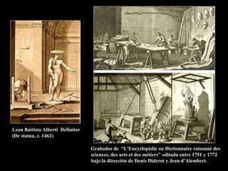 Leon Battista Alberti Definitor
(De statua, c. 1462)
Grabados de “L'Encyclopédie ou Dictionnaire raisonné des
sciences, des arts et des métiers” editada entre 1751 y 1772
bajo la dirección de Denis Diderot y Jean d’Alembert.
 