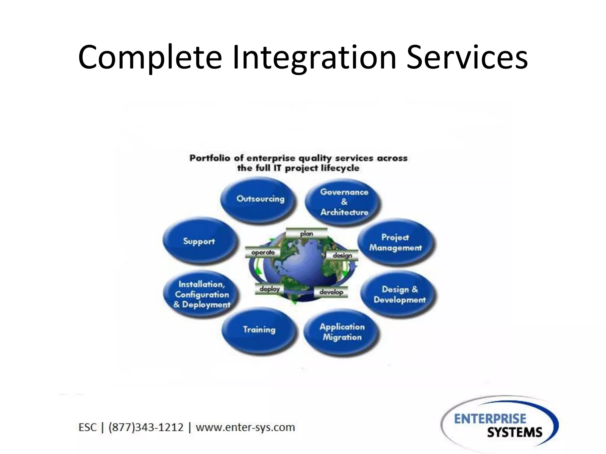 Complete Integration Services
 