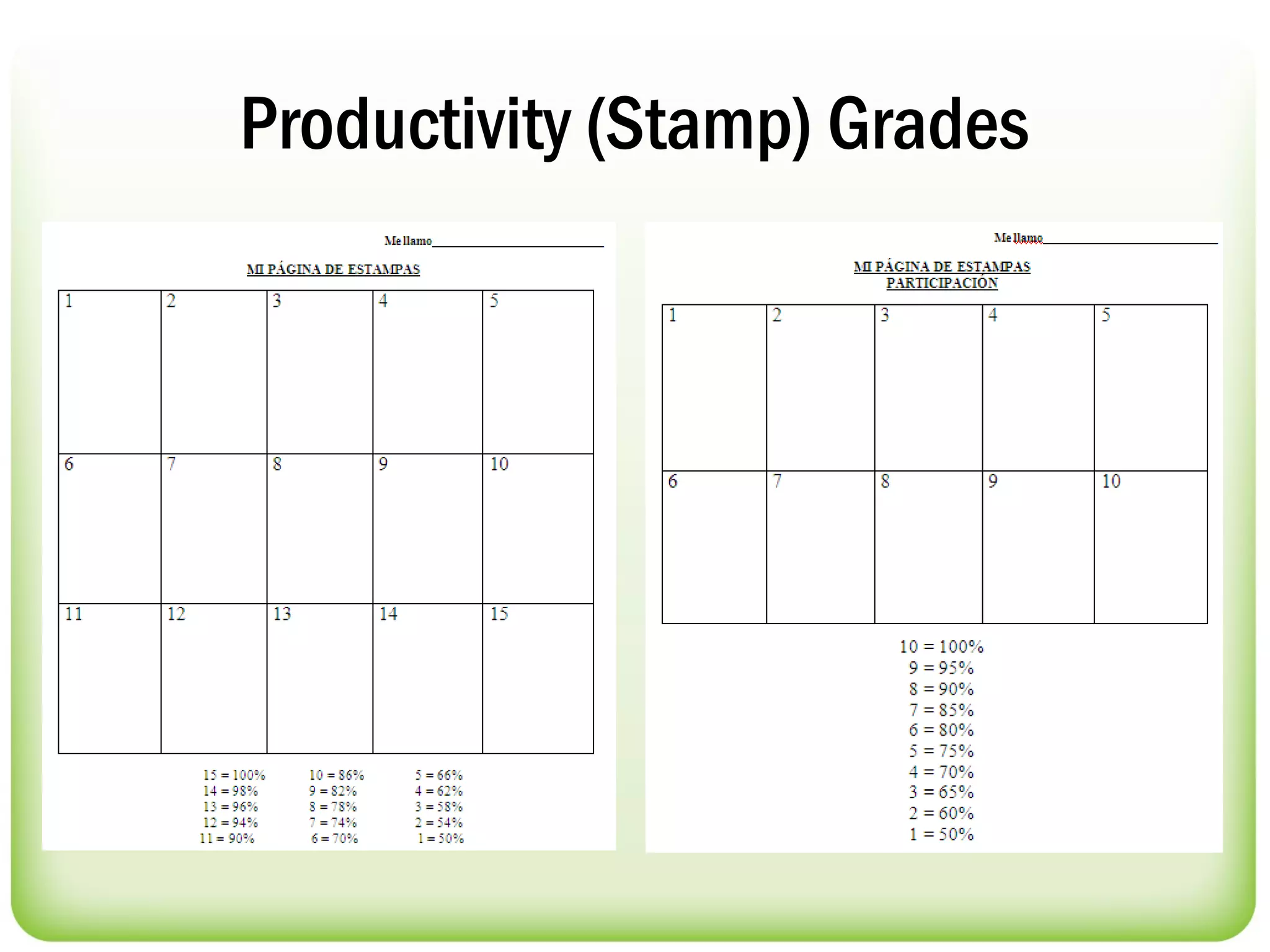 Productivity (Stamp) Grades
 