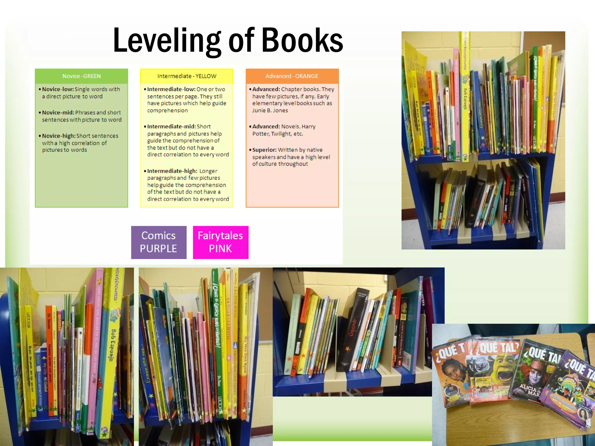 Leveling of Books
 