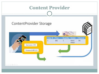 Content Provider
 
