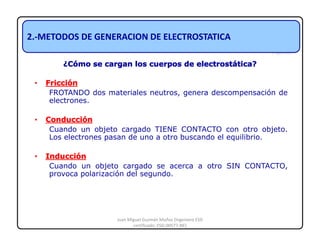 Introducción a las descargas electrostáticas (ESD) | PDF