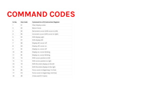 COMMAND CODES
 