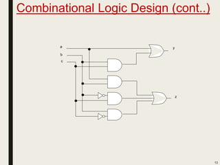 Combinational Logic Design (cont..)
13
a
b
c
y
z
 