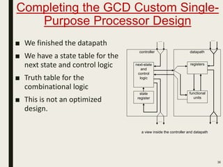 Completing the GCD Custom Single-
Purpose Processor Design
36
… …
a view inside the controller and datapath
controller datapath
… …
state
register
next-state
and
control
logic
registers
functional
units
■ We finished the datapath
■ We have a state table for the
next state and control logic
■ Truth table for the
combinational logic
■ This is not an optimized
design.
 
