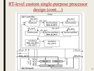 49
RT-level custom single-purpose processor
design (cont…)
 
