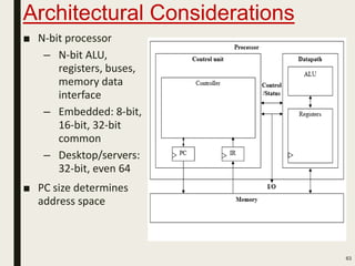 Architectural Considerations
■ N-bit processor
– N-bit ALU,
registers, buses,
memory data
interface
– Embedded: 8-bit,
16-bit, 32-bit
common
– Desktop/servers:
32-bit, even 64
■ PC size determines
address space
63
 