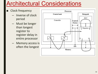 Architectural Considerations
■ Clock frequency
– Inverse of clock
period
– Must be longer
than longest
register to
register delay in
entire processor
– Memory access is
often the longest
64
 
