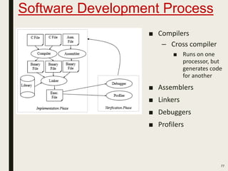 Software Development Process
77
■ Compilers
– Cross compiler
■ Runs on one
processor, but
generates code
for another
■ Assemblers
■ Linkers
■ Debuggers
■ Profilers
 