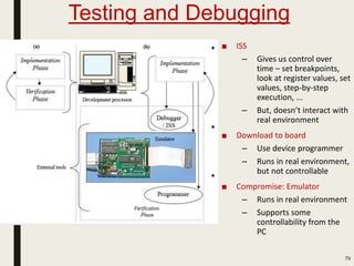 Testing and Debugging
79
■ ISS
– Gives us control over
time – set breakpoints,
look at register values, set
values, step-by-step
execution, ...
– But, doesn’t interact with
real environment
■ Download to board
– Use device programmer
– Runs in real environment,
but not controllable
■ Compromise: Emulator
– Runs in real environment
– Supports some
controllability from the
PC
 