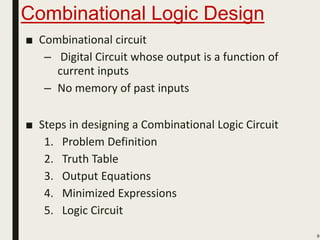 Combinational Logic Design
■ Combinational circuit
– Digital Circuit whose output is a function of
current inputs
– No memory of past inputs
■ Steps in designing a Combinational Logic Circuit
1. Problem Definition
2. Truth Table
3. Output Equations
4. Minimized Expressions
5. Logic Circuit
9
 
