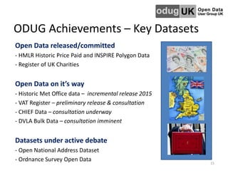 ODUG Achievements – Key Datasets
Open Data released/committed
- HMLR Historic Price Paid and INSPIRE Polygon Data
- Register of UK Charities
Open Data on it’s way
- Historic Met Office data – incremental release 2015
- VAT Register – preliminary release & consultation
- CHIEF Data – consultation underway
- DVLA Bulk Data – consultation imminent
Datasets under active debate
- Open National Address Dataset
- Ordnance Survey Open Data 15
 