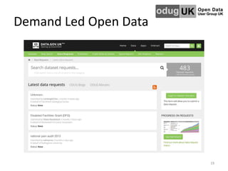 Demand Led Open Data
19
 