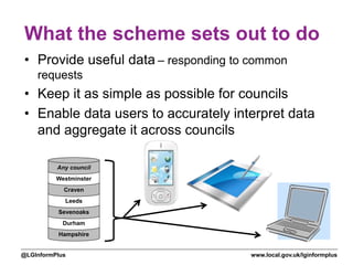 www.local.gov.uk/lginformplus@LGInformPlus
What the scheme sets out to do
• Provide useful data – responding to common
req...