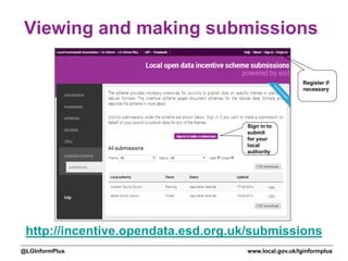 www.local.gov.uk/lginformplus@LGInformPlus
Viewing and making submissions
http://incentive.opendata.esd.org.uk/submissions...