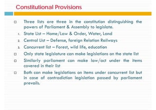 Constitutional Provisions
Constitutional Provisions
Three lists are three in the constitution distinguishing the
powers of Parliament & Assembly to legislate.
1. State List – Home/Law & Order, Water, Land
2. Central List – Defense, foreign Relation Railways
3. Concurrent list – Forest, wild life, education
, ,
Only state legislature can make legislations on the state list
Similarly parliament can make law/act under the items
Similarly parliament can make law/act under the items
covered in their list
Both can make legislations on items under concurrent list but
Both can make legislations on items under concurrent list but
in case of contradiction legislation passed by parliament
prevails.
 