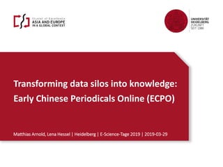 Transforming data silos into knowledge:
Early Chinese Periodicals Online (ECPO)
Matthias Arnold, Lena Hessel | Heidelberg | E-Science-Tage 2019 | 2019-03-29
 