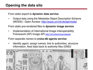 Opening the data silo
From static export to dynamic data service
? Output data using the Metadata Object Description Schema
(MODS) - Open Access: http://ecpo.uni-hd.de/api/mods/
From static pre-rendered files to dynamic image service
? Implementation of International Image Interoperability
Framework (IIIF) Image API http://iiif.io/technical-details/
From separate names to cross-db agents service
? Identify agent, assign names, link to authorities, structure
information, feed data back to authority files (GND)
 