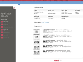 Arnold, Heidelberg | Early Chinese Periodicals Online (ECPO): From Digitization to Open Data | JADH 2018
 