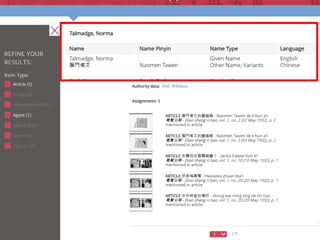 Arnold, Heidelberg | Early Chinese Periodicals Online (ECPO): From Digitization to Open Data | JADH 2018
 