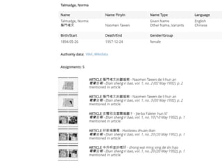 Arnold, Heidelberg | Early Chinese Periodicals Online (ECPO): From Digitization to Open Data | JADH 2018
 