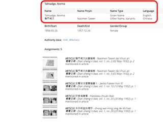 Arnold, Heidelberg | Early Chinese Periodicals Online (ECPO): From Digitization to Open Data | JADH 2018
 
