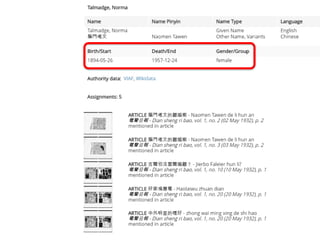Arnold, Heidelberg | Early Chinese Periodicals Online (ECPO): From Digitization to Open Data | JADH 2018
 