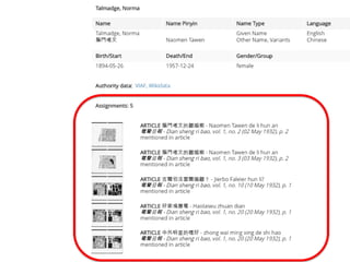 Arnold, Heidelberg | Early Chinese Periodicals Online (ECPO): From Digitization to Open Data | JADH 2018
 