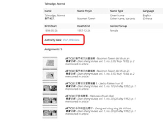 Arnold, Heidelberg | Early Chinese Periodicals Online (ECPO): From Digitization to Open Data | JADH 2018
 