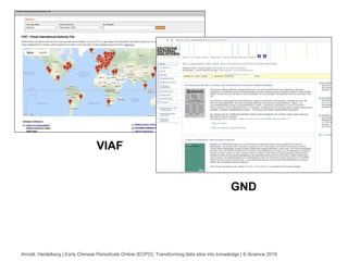 Arnold, Heidelberg | Early Chinese Periodicals Online (ECPO): Transforming data silos into knowledge | E-Science 2019
VIAF
GND
 