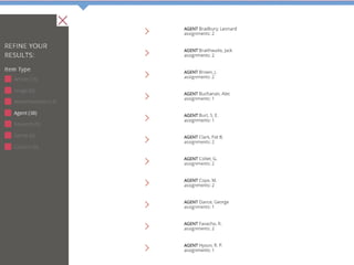 Transforming data silos into knowledge: Early Chinese Periodicals Online (ECPO)