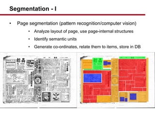 Segmentation - I
? Page segmentation (pattern recognition/computer vision)
? Analyze layout of page, use page-internal structures
? Identify semantic units
? Generate co-ordinates, relate them to items, store in DB
 