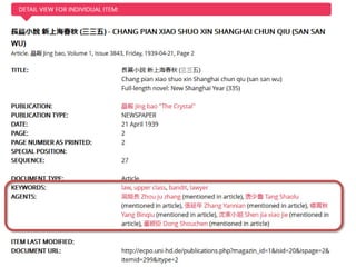 Transforming data silos into knowledge: Early Chinese Periodicals Online (ECPO)