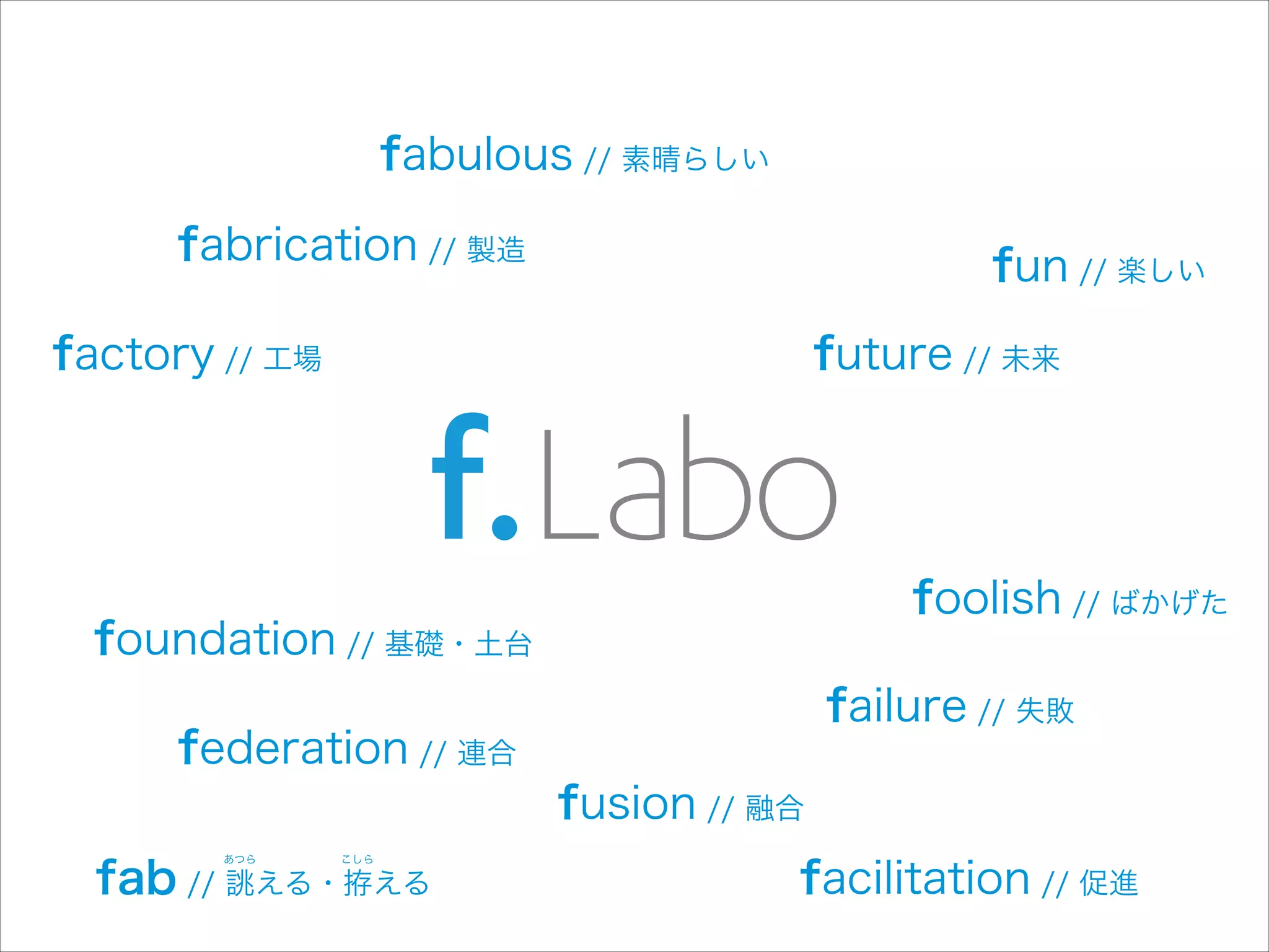 fabulous // 素晴らしい
fabrication // 製造

fun // 楽しい

factory // 工場

future // 未来

foolish // ばかげた

foundation // 基礎・土台
federation // 連合
fab // 誂える・拵える
あつら

こしら

failure // 失敗
fusion // 融合

facilitation // 促進

 