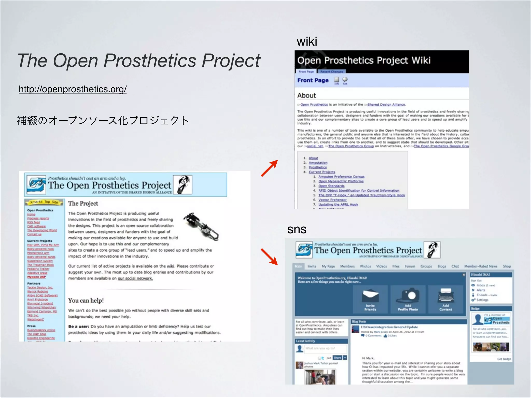 wiki

The Open Prosthetics Project
http://openprosthetics.org/

補綴のオープンソース化プロジェクト

sns

 