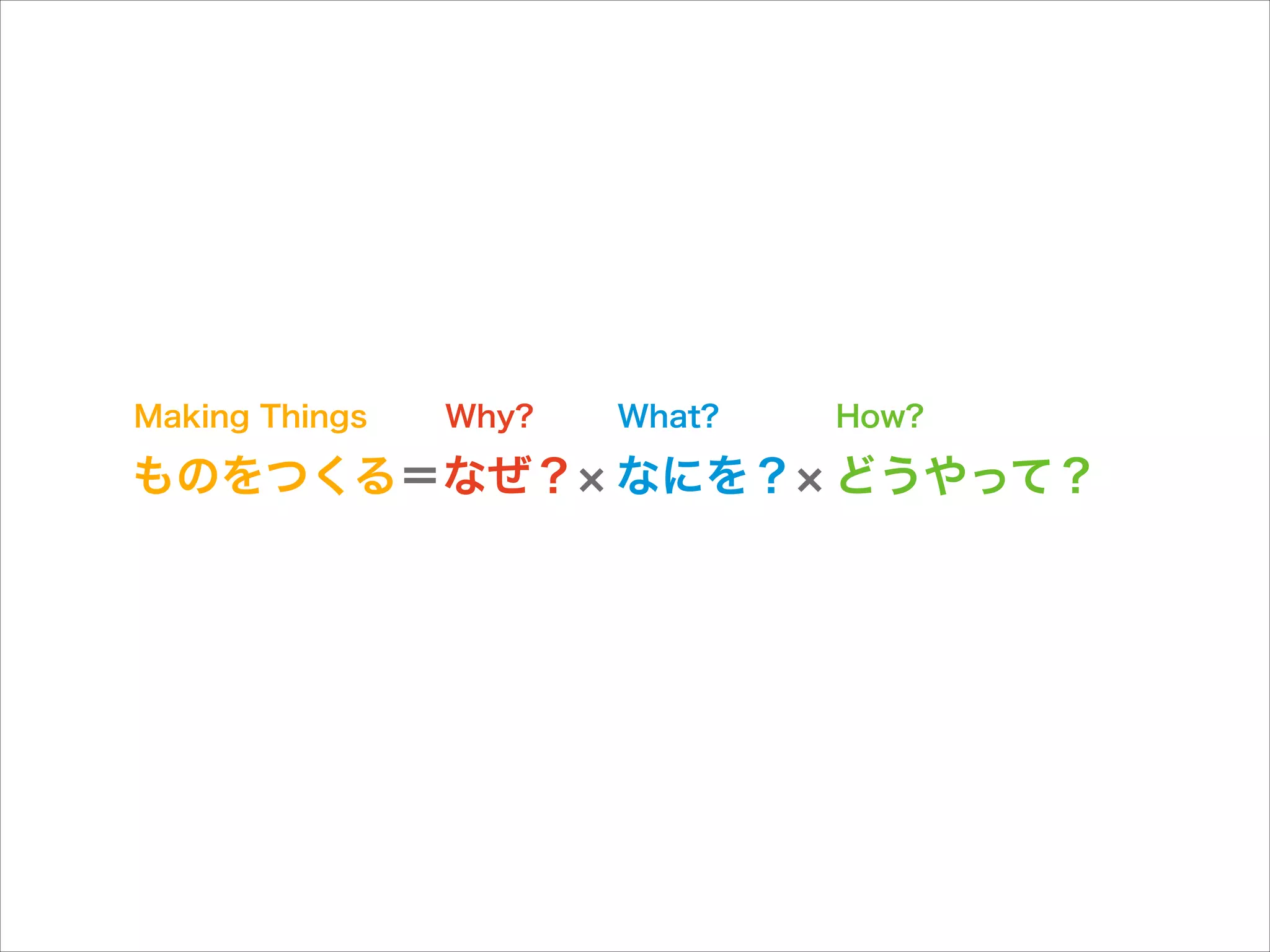 Making Things

Why?

What?

How?

ものをつくる＝なぜ？ なにを？ どうやって？

 