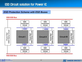 Esd Unit Pack Example.pdf ESD protection | PDF