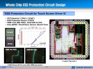 ESD protection | PDF