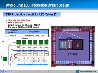 ESD protection | PDF
