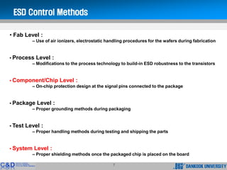 Esdbased Control System ESD protection | PDF
