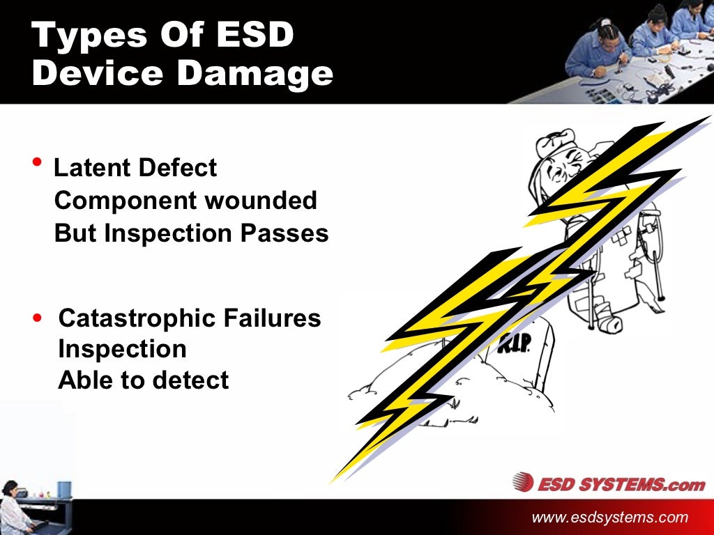 What Is An Esd Electrostatic Discharge ESD Protection Design Guide What Is An Esd Electrostatic Discharge ESD Protection Design Guide