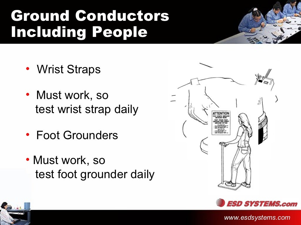Esd basics