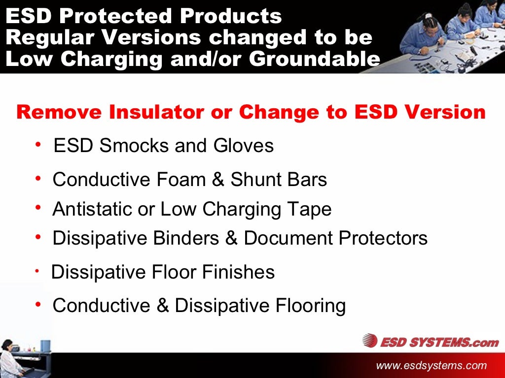 Esd basics