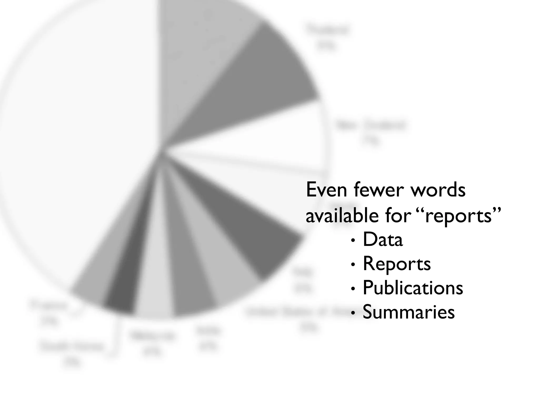 Even fewer words
available for “reports”
      • Data
      • Reports
      • Publications
      • Summaries
 
