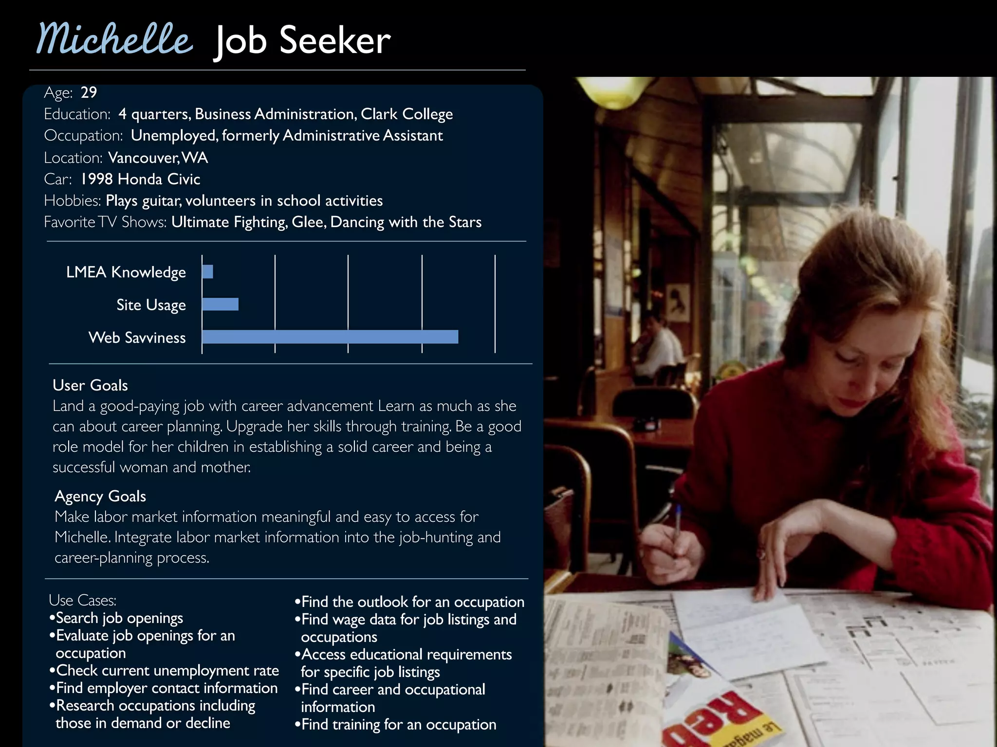 Job Seeker
Age: 29
Education: 4 quarters, Business Administration, Clark College
Occupation: Unemployed, formerly Administrative Assistant
Location: Vancouver, WA
Car: 1998 Honda Civic
Hobbies: Plays guitar, volunteers in school activities
Favorite TV Shows: Ultimate Fighting, Glee, Dancing with the Stars


   LMEA Knowledge
          Site Usage
      Web Savviness

 User Goals
 Land a good-paying job with career advancement Learn as much as she
 can about career planning. Upgrade her skills through training. Be a good
 role model for her children in establishing a solid career and being a
 successful woman and mother.
 Agency Goals
 Make labor market information meaningful and easy to access for
 Michelle. Integrate labor market information into the job-hunting and
 career-planning process.

Use Cases:                            •Find the outlook for an occupation
•Search job openings                  •Find wage data for job listings and
•Evaluate job openings for an          occupations
 occupation                           •Access educational requirements
•Check current unemployment rate       for specific job listings
•Find employer contact information    •Find career and occupational
•Research occupations including        information
 those in demand or decline           •Find training for an occupation
 