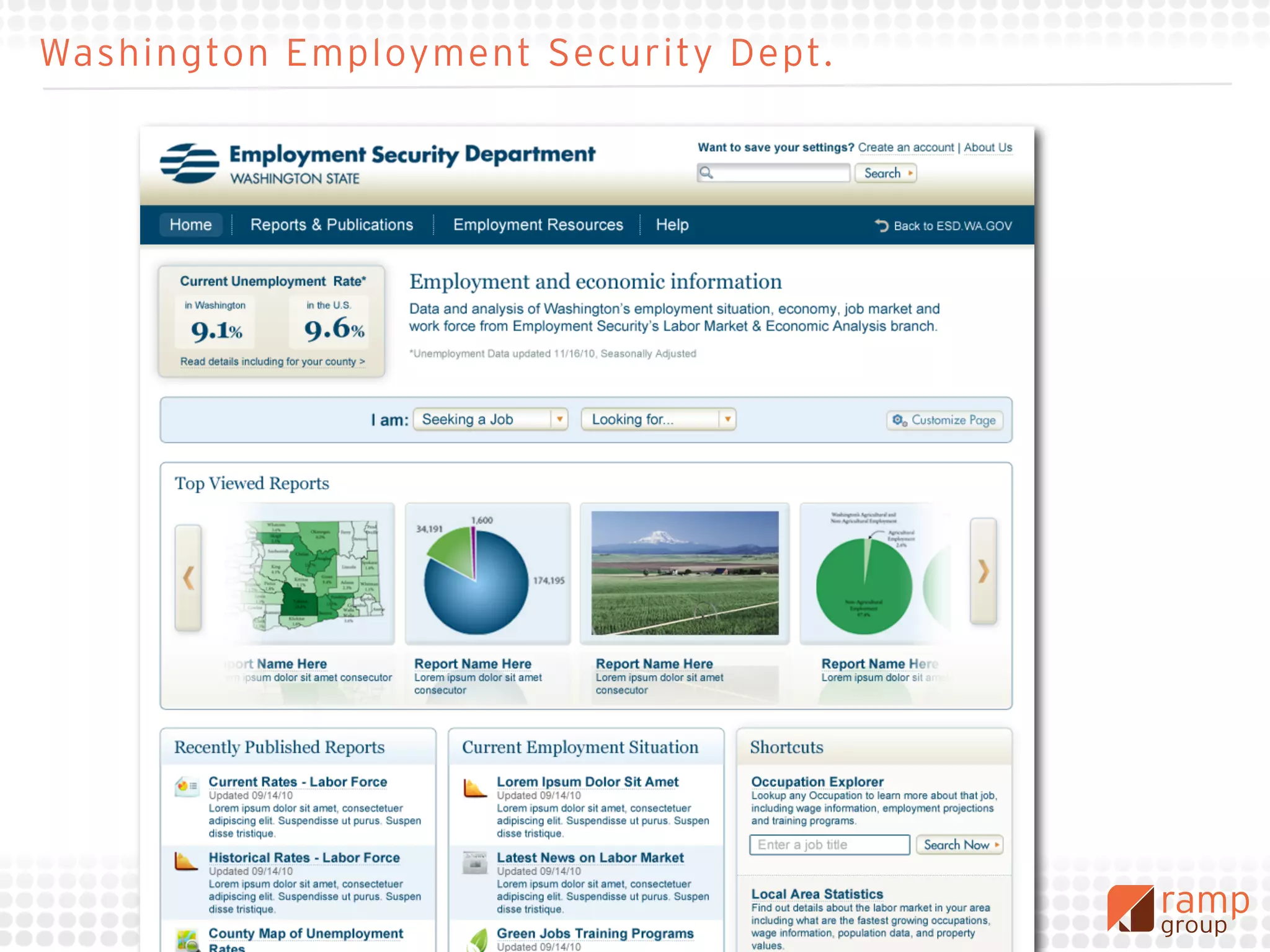 Washington Employment Security Dept.
 