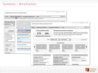 Samples : Wireframes
 