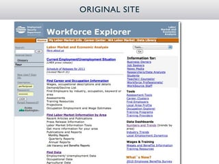 ORIGINAL SITE
 